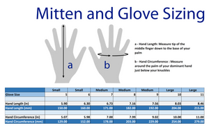 Skogen Pattern Merino Wool Touchscreen Gloves